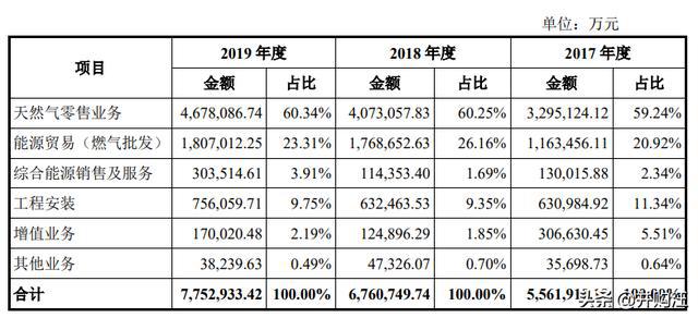 2024新奧今晚開什么資料,工商管理學(xué)_WAU602.57玄命境