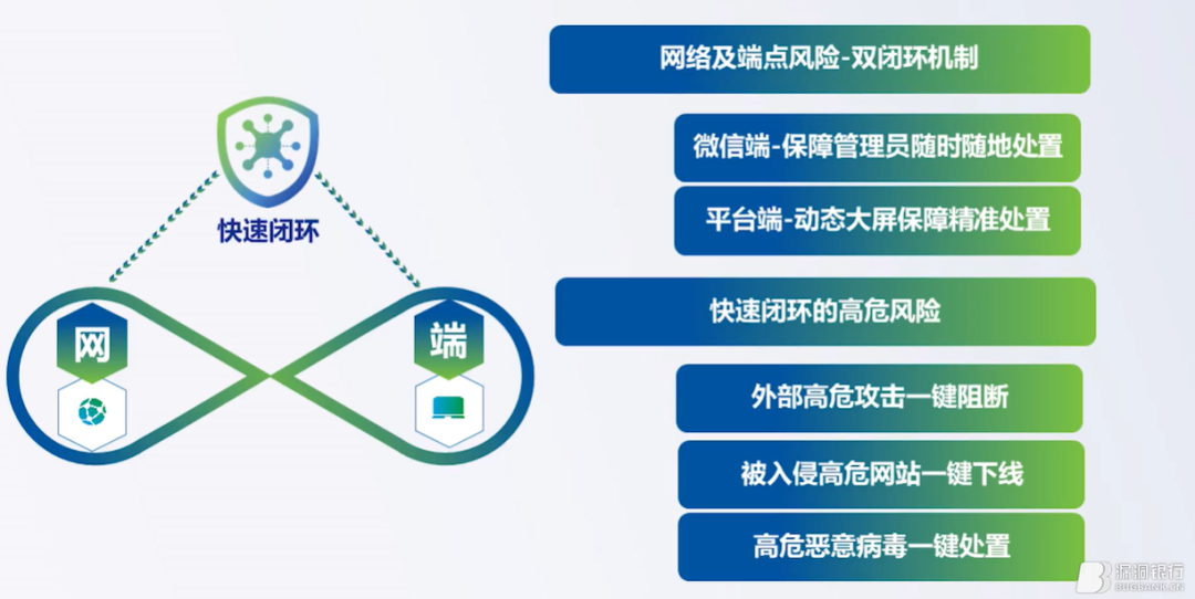 澳門最新一碼精準發(fā)布，網(wǎng)絡安全領(lǐng)域解析：無極境QBH582.32