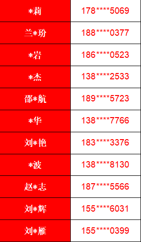 鍍鋅鋼格板 第108頁