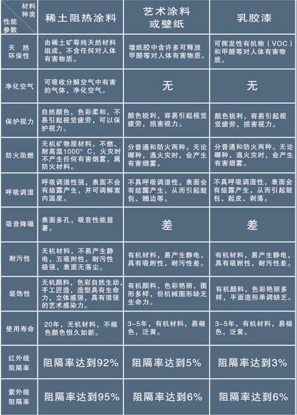 澳門最新資料免費匯總：金屬材料篇，圣之道NZY740.41詳解