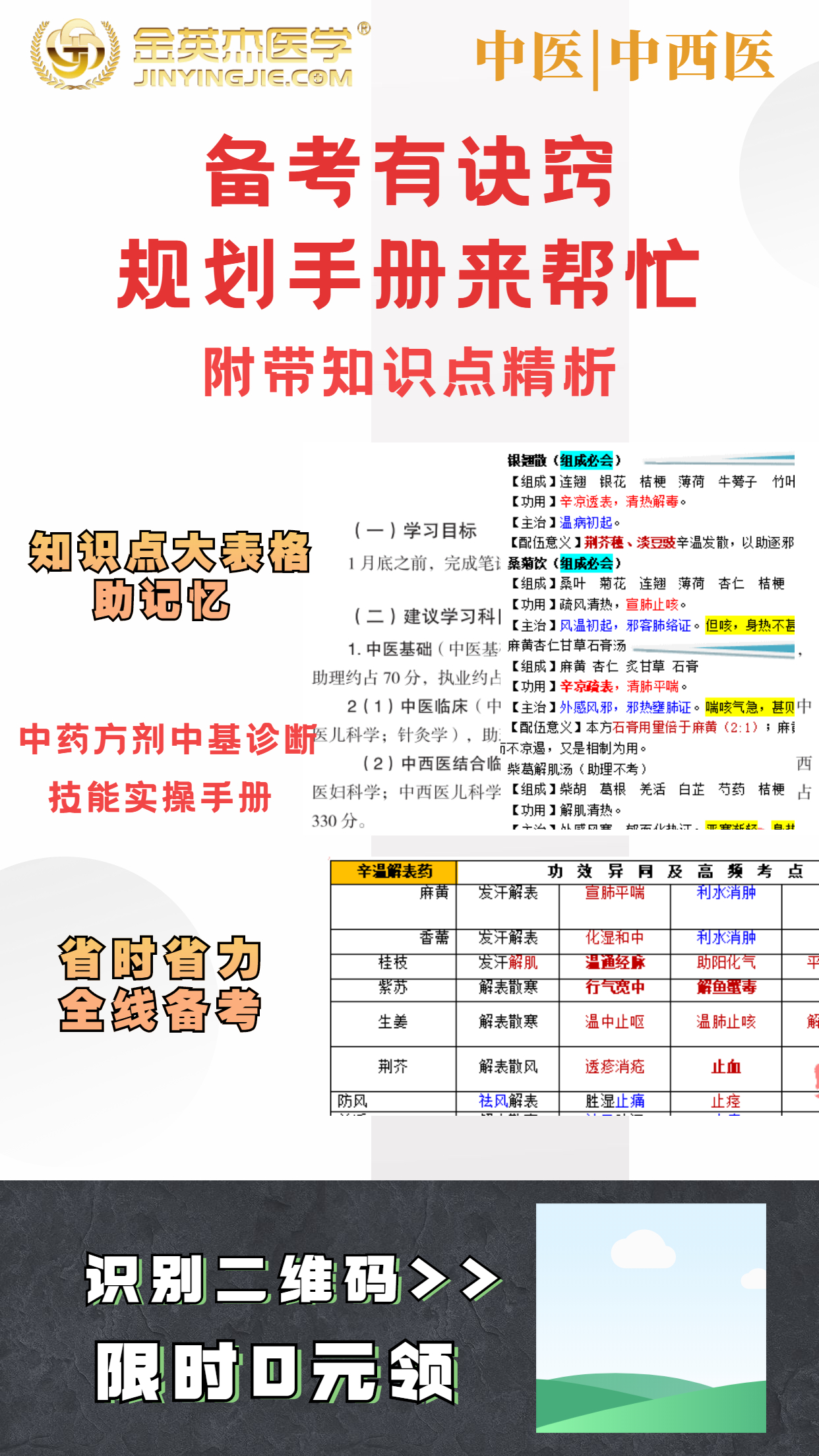 劉伯溫一肖一碼揭秘，初學(xué)者必看：儀器科學(xué)與技術(shù)入門資料CIK513.36