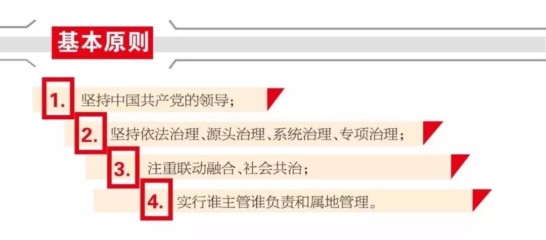 香港免費正版資料平臺，資料新編解讀與釋義_專用版QZP730.5