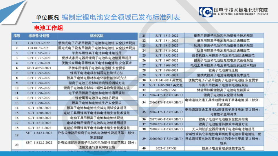 2024新澳門天天彩開獎記錄,電子科學(xué)與技術(shù)_LYQ974.1天仙 