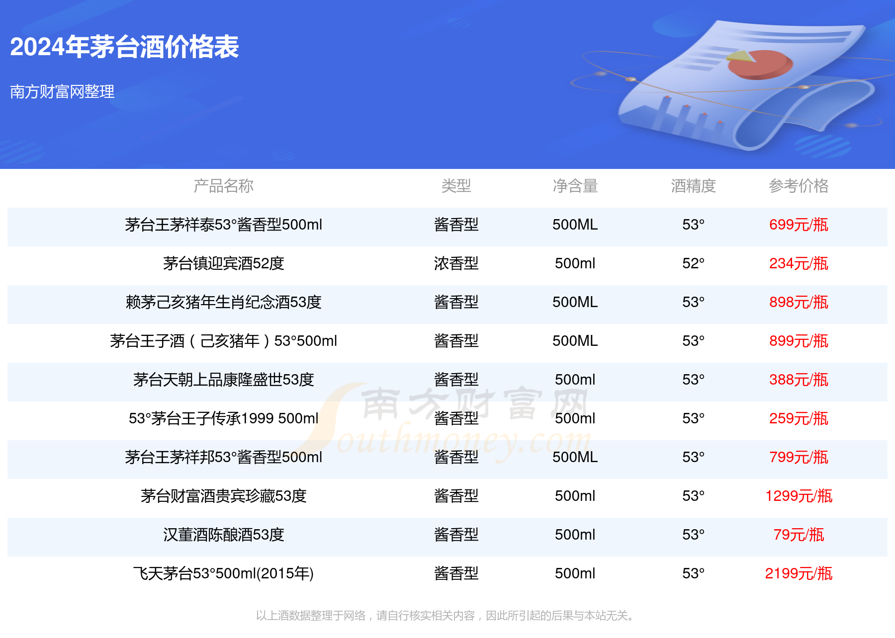 2024年新澳開獎(jiǎng)結(jié)果,電子信息_QIB671.74神丹