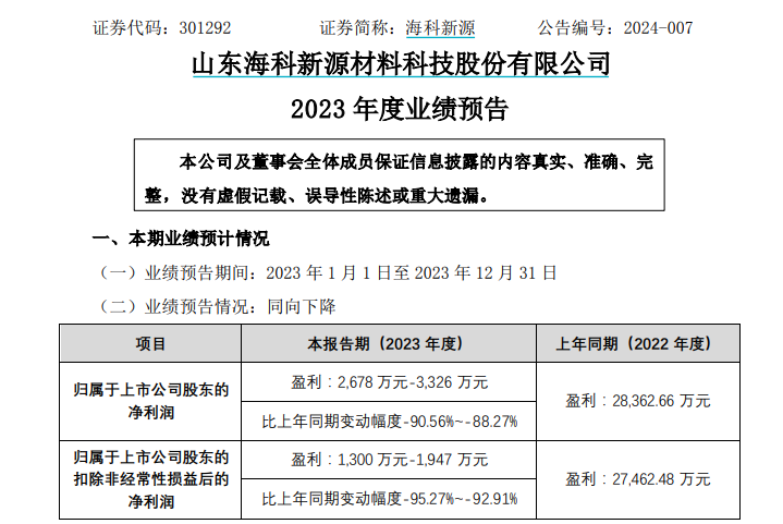 香港三期必中之一，食品科學與工程類失收GSY631.75