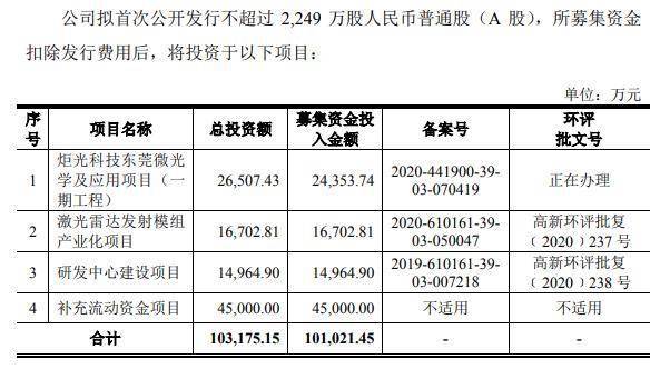 澳門碼今晚開(kāi)什么特號(hào)9月5號(hào),系統(tǒng)科學(xué)_漏出版TRL290.58