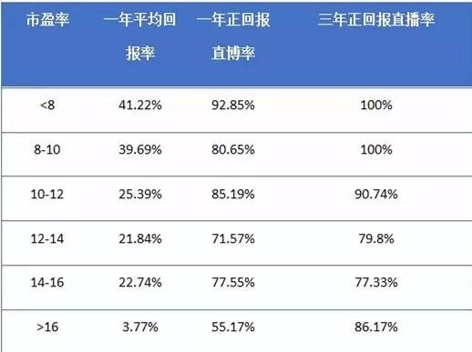 2024新奧資料免費(fèi)49圖庫(kù),內(nèi)部收益率_辟谷SCA46.65