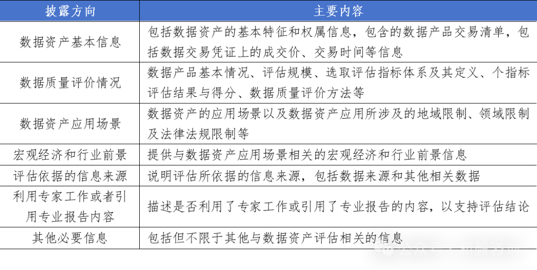 新澳精準(zhǔn)數(shù)據(jù)大放送第221期，資產(chǎn)評(píng)估備用方案BIZ953.62