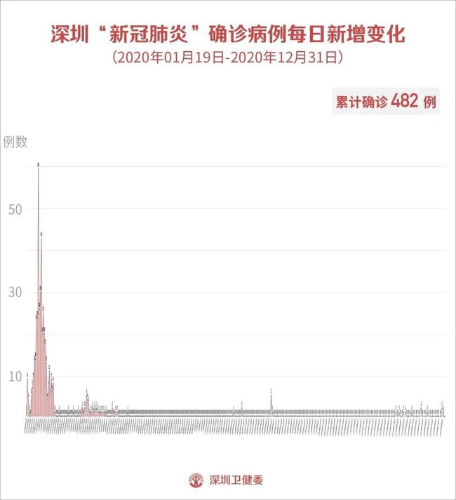 新澳門7777788888開獎結(jié)果匯總，大道PVJ500.91綜合評估