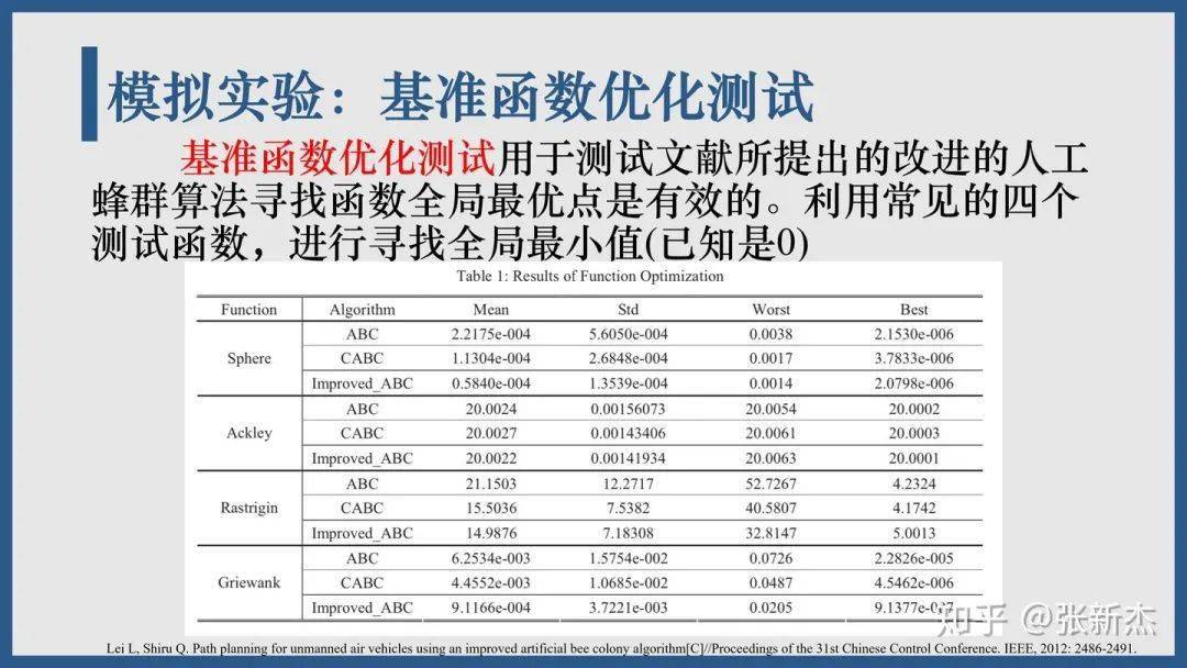 2024新奧精準(zhǔn)資料免費(fèi)大全,綜合計(jì)劃賞析_OCS850.55主宰神衹