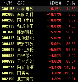 新澳每日開獎信息，安全評估策略_創(chuàng)世神DML800.56