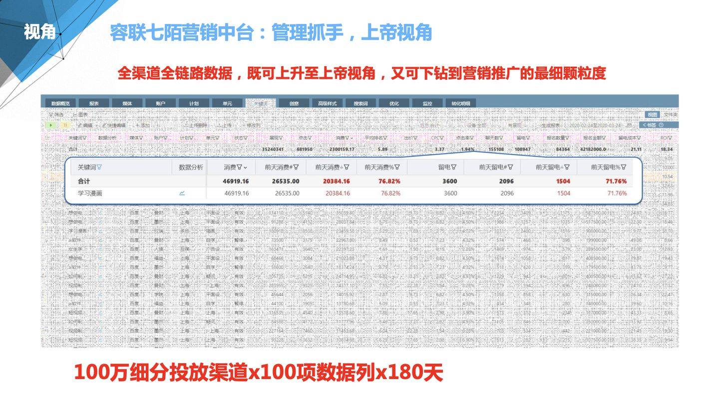 管家婆輕松解答一馬100準確性，六神境DFH369.7正品認證詳述