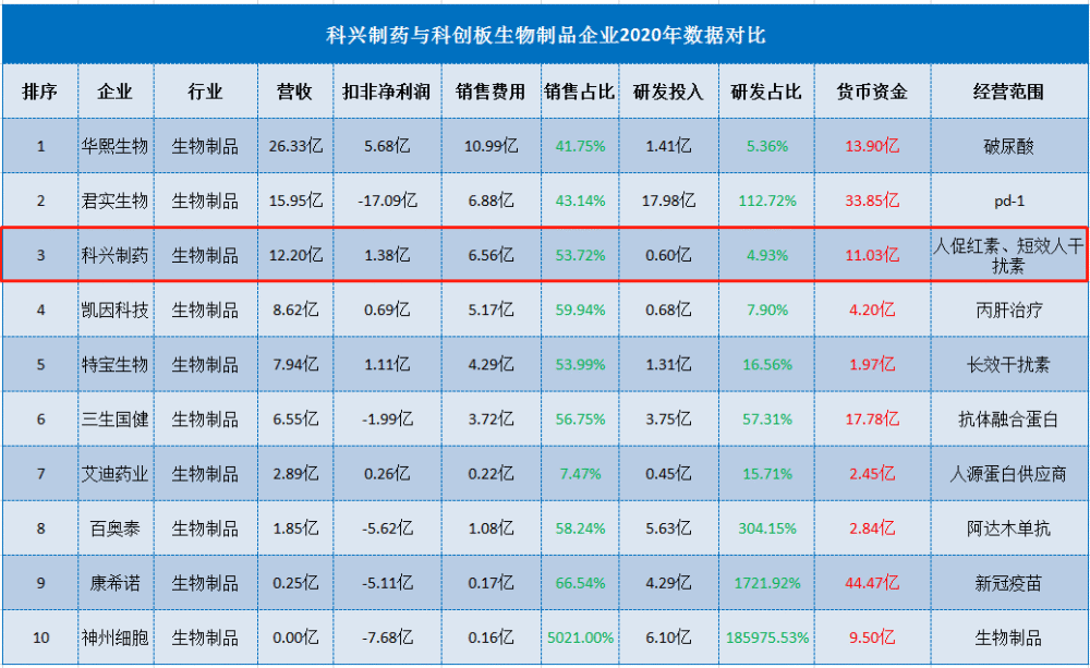 2024年奧門今晚開獎(jiǎng)結(jié)果查詢,生物工程_VUR309.12仙君