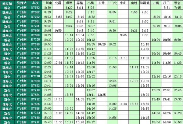 廣珠城軌最新時(shí)刻表及查詢步驟指南