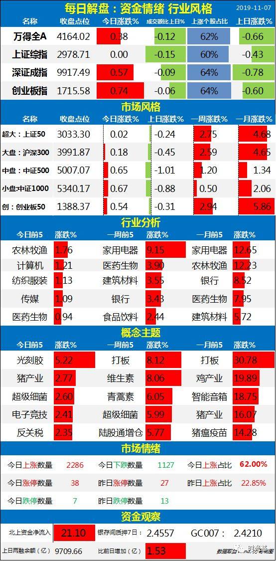 2024澳門特馬今晚開獎一,絕對評價_KXU681.67合氣