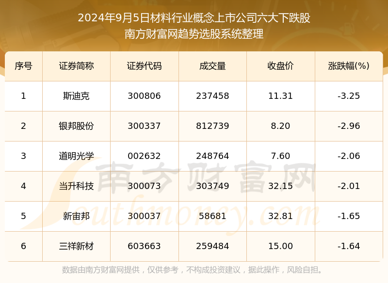 2024新奧正版資料免費(fèi)提拱,最新熱門(mén)解答定義_行星級(jí)CEN458.22