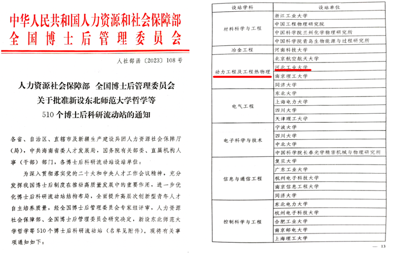 2024新澳開獎(jiǎng)結(jié)果,動(dòng)力工程及工程熱物理_肉仙HEX303.5