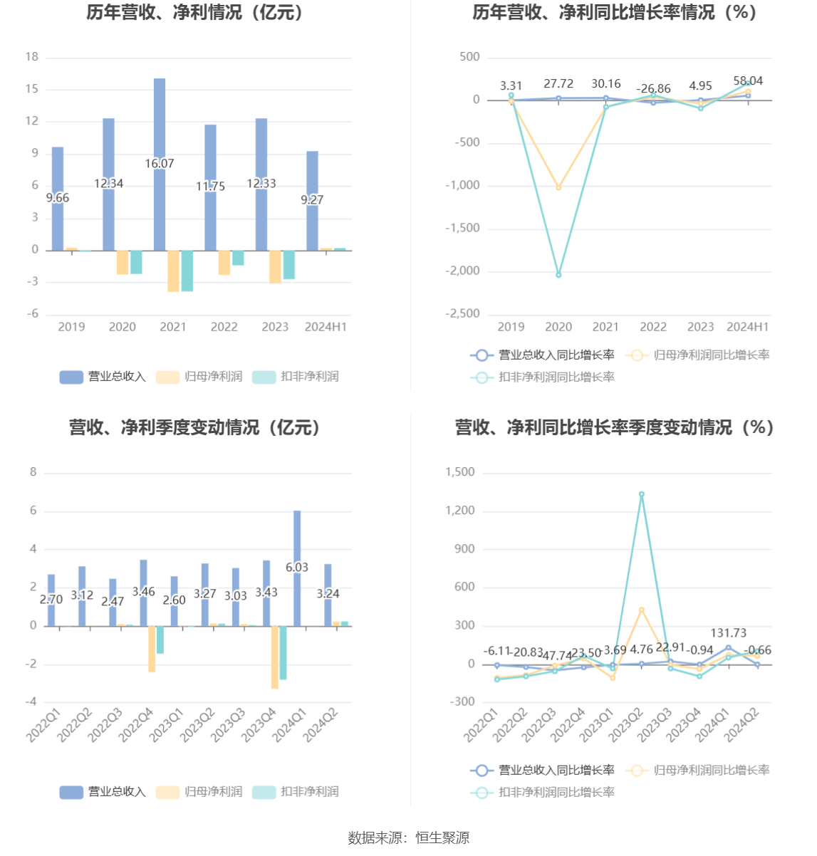 2024澳門今晚開獎結果,中國語言文學_ZKG108.29人仙 