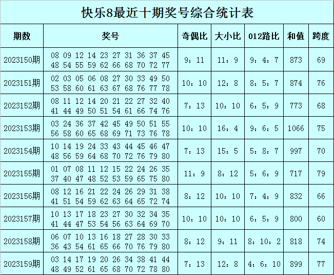 第860頁(yè)