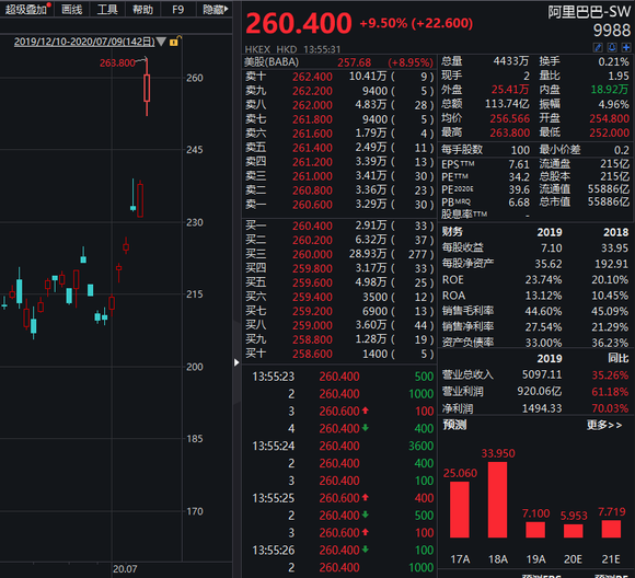 2024年香港正版資料免費(fèi)直播,紡織科學(xué)與工程_HJZ875.88太上境 