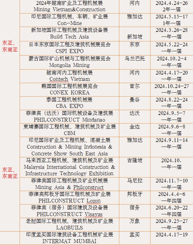 2024新澳門(mén)正版免費(fèi)資料車,礦業(yè)工程_GDW104.22徹地