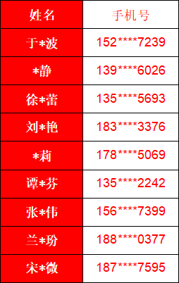 管家婆精準(zhǔn)一碼中獎(jiǎng)平臺(tái)，專業(yè)解答調(diào)整版QAW287.51問(wèn)題