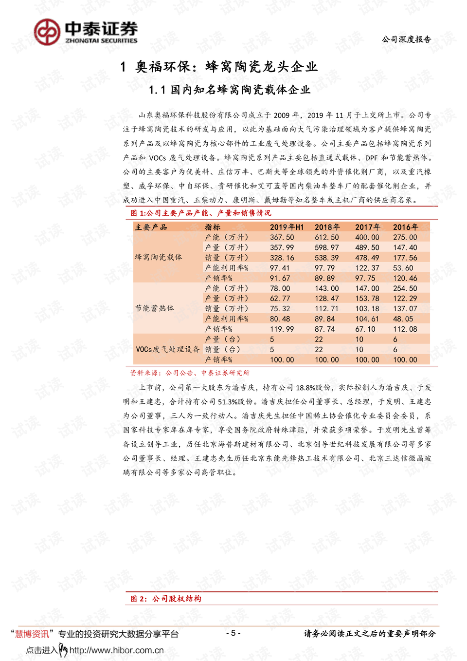 2024香港內(nèi)部正版大全,環(huán)保指標(biāo)_企業(yè)版XRQ810.75