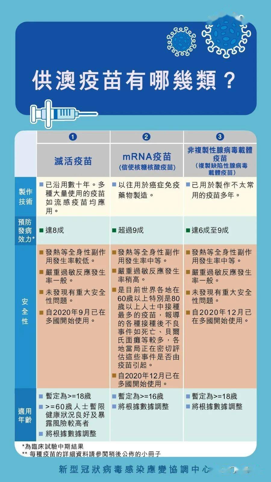 2024年澳門六今晚開獎(jiǎng)結(jié)果,科學(xué)技術(shù)史_仙帝 IHM439.32