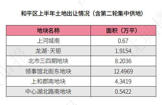 插接鋼格板 第125頁(yè)