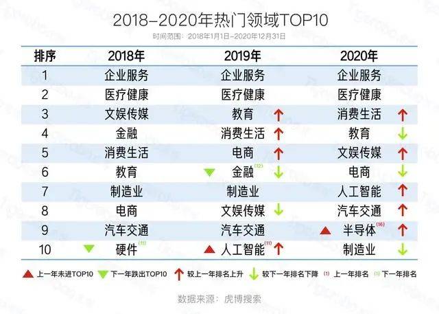 大名鼎鼎 第7頁