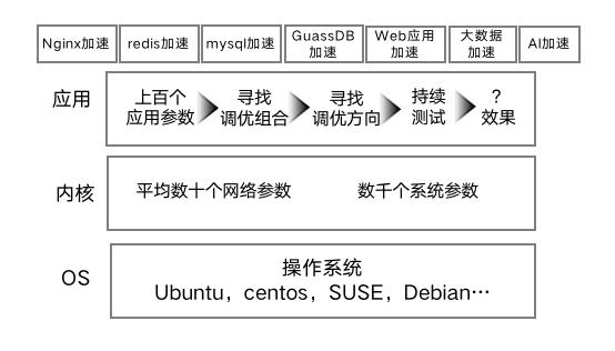 4949澳門今晚開獎,最佳精選解釋_UFR119.85五行變