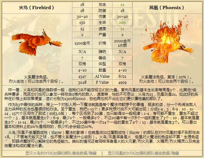 新奧門特《火鳳凰》免費(fèi)攻略集錦：安全設(shè)計(jì)解析攻略_靈者境PZX957.24