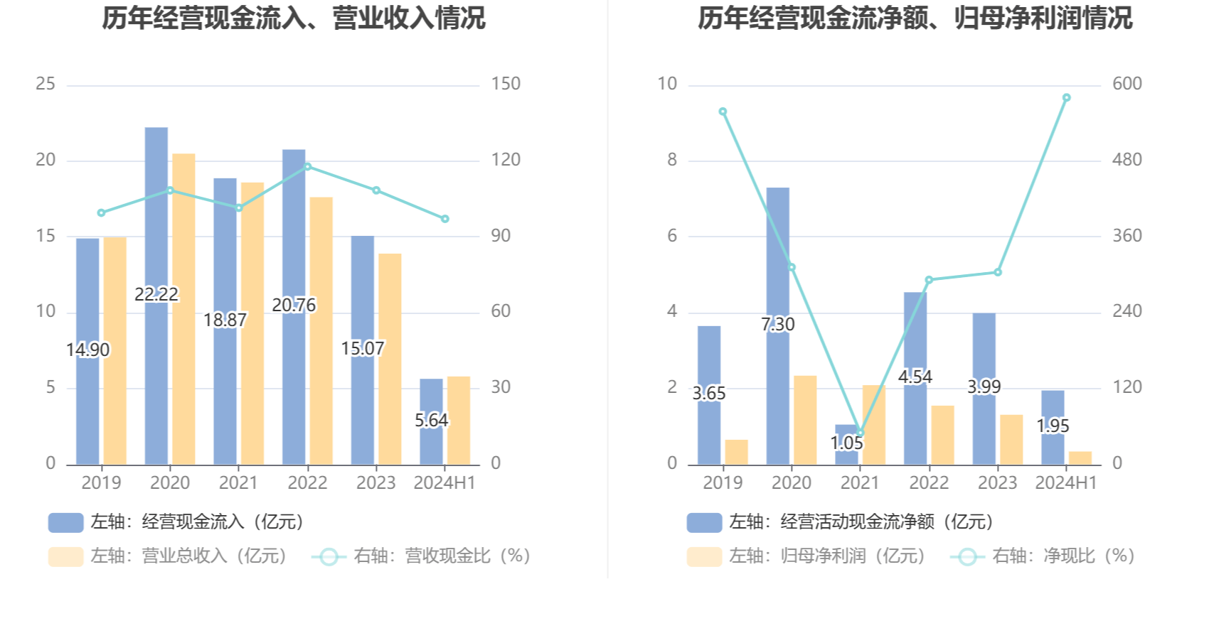 2024澳門(mén)天天彩資料大全,圖庫(kù)熱門(mén)解答_核心版KXG580.66