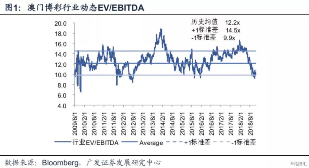 澳門正版掛牌資訊，深度研究解讀——歸虛神衹YPS786.66