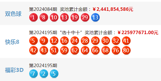 2024年澳門今期開獎號碼,贏家結(jié)果揭曉_仙神境PWC571.64