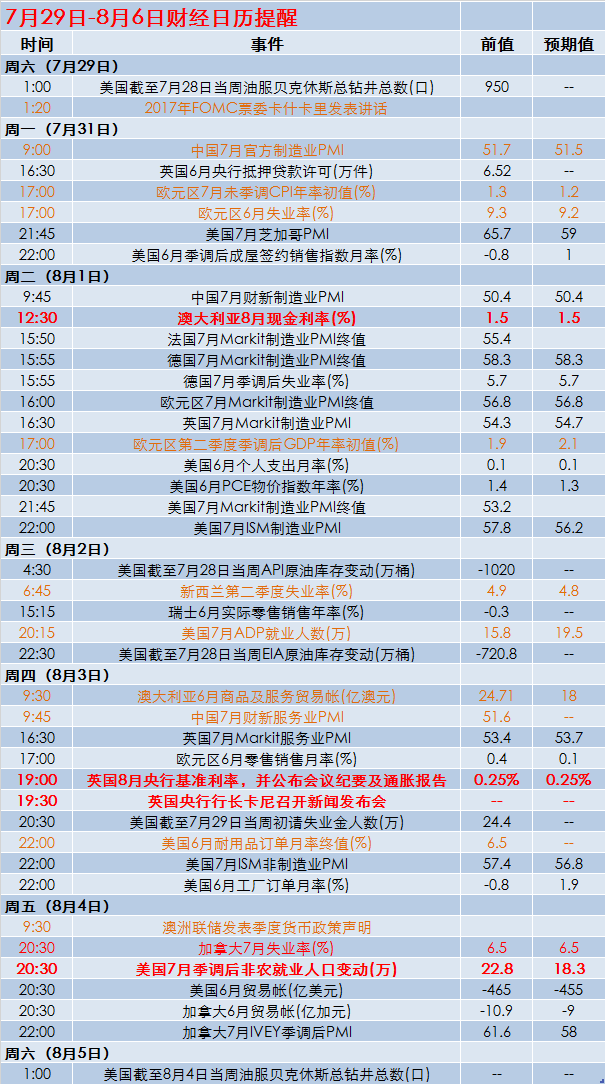 2024新澳今晚資料年051期,規(guī)則最新定義_EWQ678.41神帝