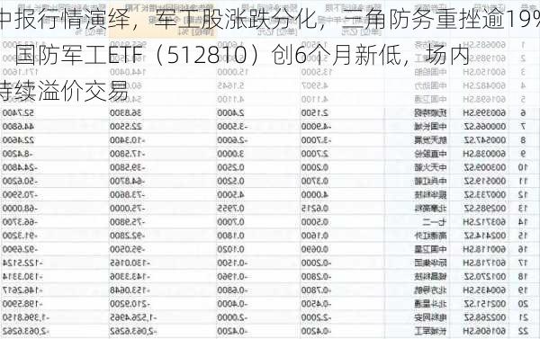 新香港軍學(xué)領(lǐng)域：元仙ETR600.67動態(tài)解析