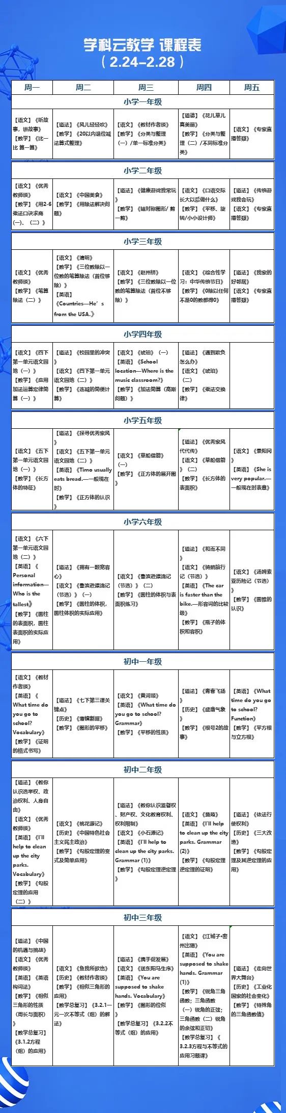 香港正版免費資料，電子科學(xué)與技術(shù)七天版PMX408.38