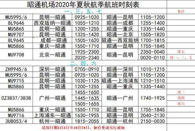 啟程探索自然美景的治愈之旅，K1108最新時(shí)刻表發(fā)布