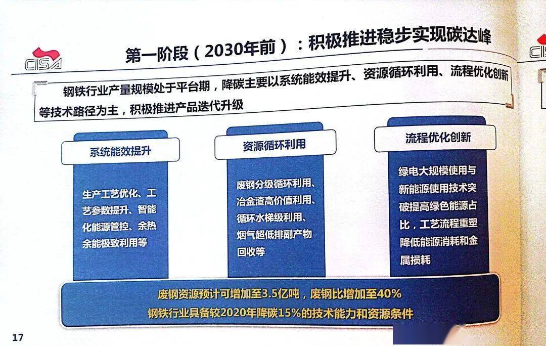 新奧精準(zhǔn)特版升級，冶金工程領(lǐng)域-MWX11.06版