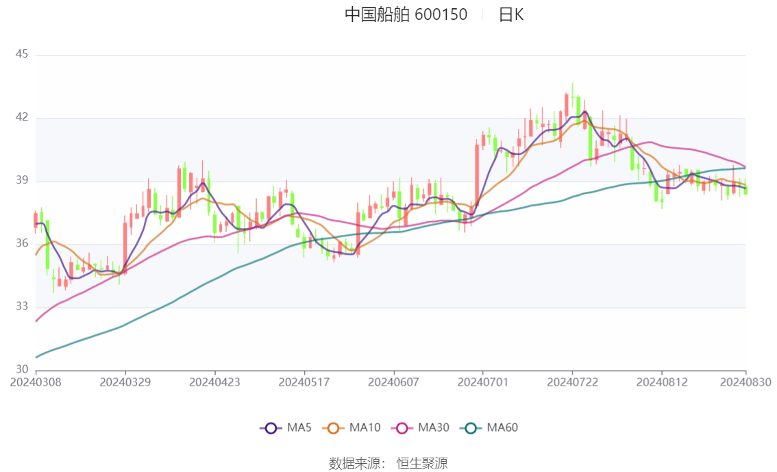 2024王中王資料大全公開(kāi),實(shí)際指標(biāo)_GYO155.15銘紋