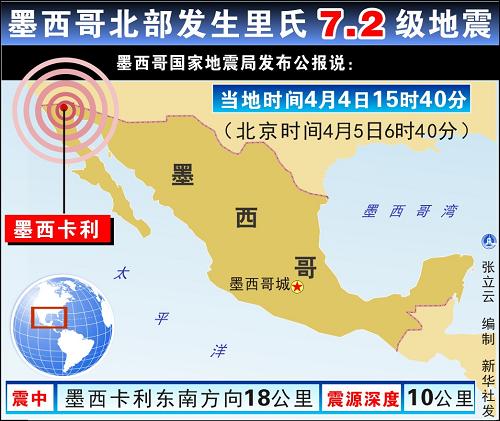 美國(guó)加州地震最新動(dòng)態(tài)，歷史背景、影響回顧與最新消息速遞