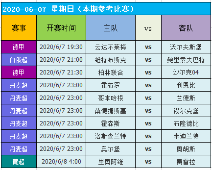 2024澳門天天開好彩大全開獎記錄走勢圖,綜合數(shù)據(jù)說明_仙帝ACF112.96