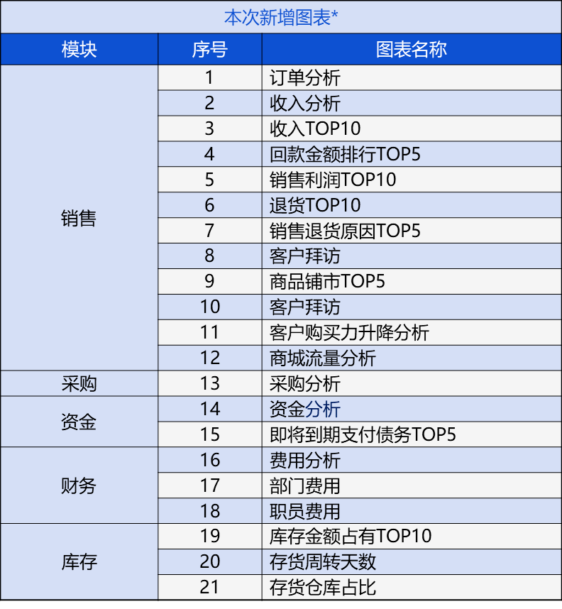 一碼資料54期管家婆狀況剖析：CRA547.27綜合評(píng)估