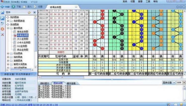 兔死狗烹 第7頁