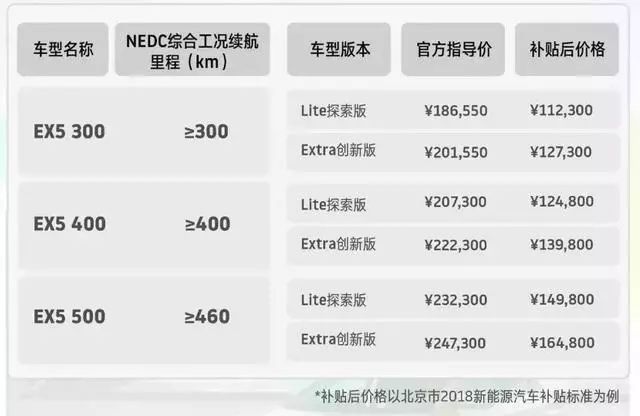 2024正版資料大全好彩網(wǎng),動力工程及工程熱物理_OIP268.62金仙