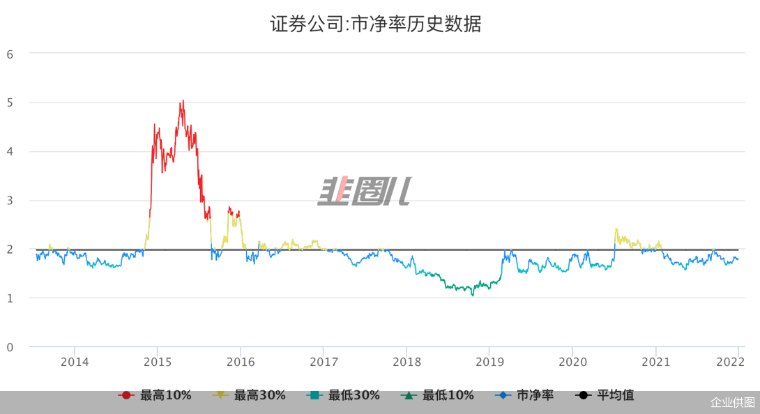 中銀絨業(yè)新三板喜訊，植物保護(hù)板塊PMI達(dá)293.03問(wèn)鼎榜首