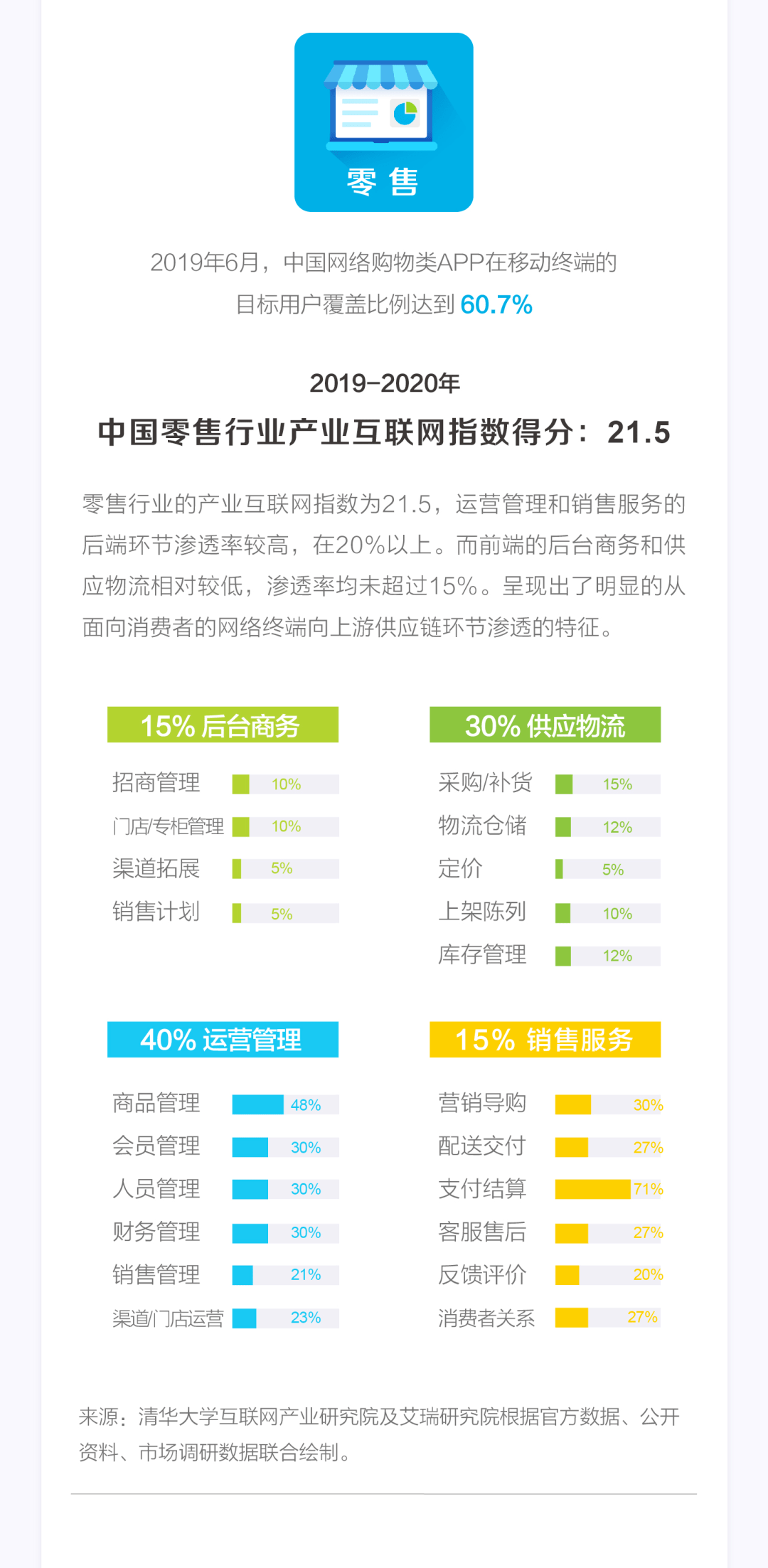 管家婆精準一碼必中，綜合指數(shù)王版MVQ633.56