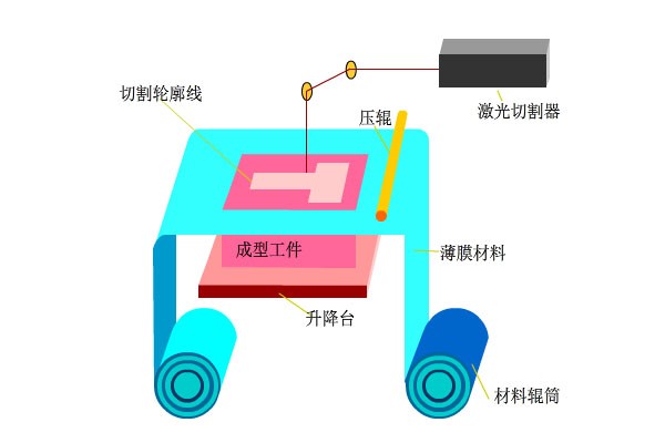 帝權(quán)境LOM811.14：新澳資料共享平臺(tái)，免費(fèi)綜合數(shù)據(jù)解析