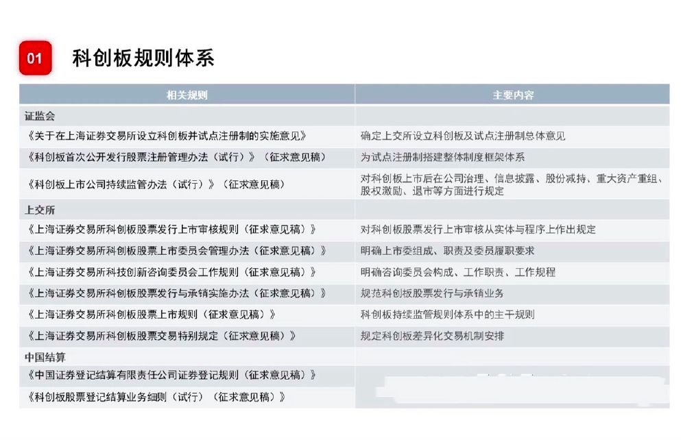 免費(fèi)新澳精準(zhǔn)資料平臺(tái)匯總及綜合解讀分析_圣師ACP512.49